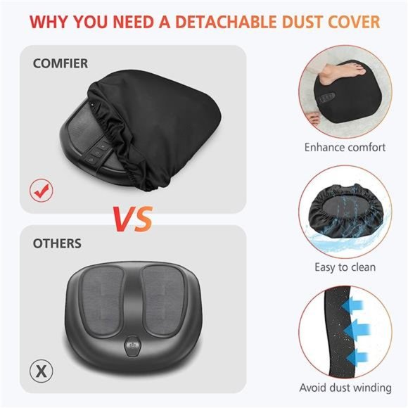 Shiatsu Foot Massager Machine,Kneading Foot and Back Massager with Heat,Heated - Picture 4 of 5